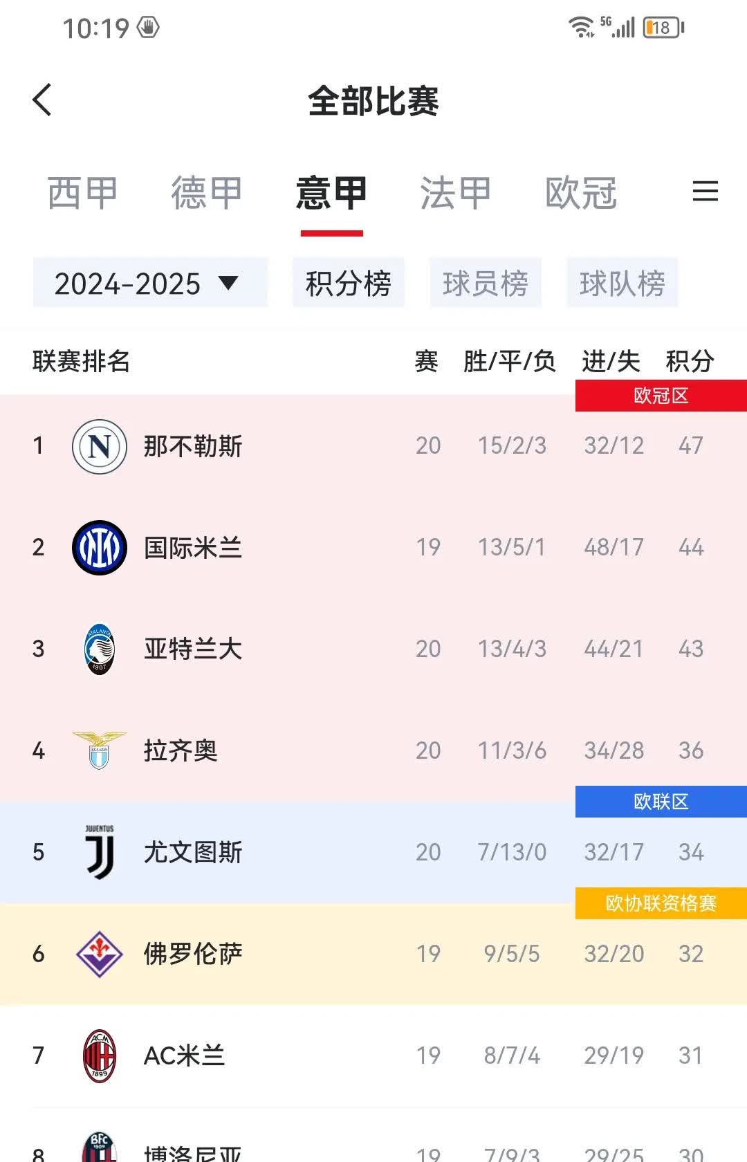 开云体育官网入口-本赛季场均得分TOP10的简单介绍