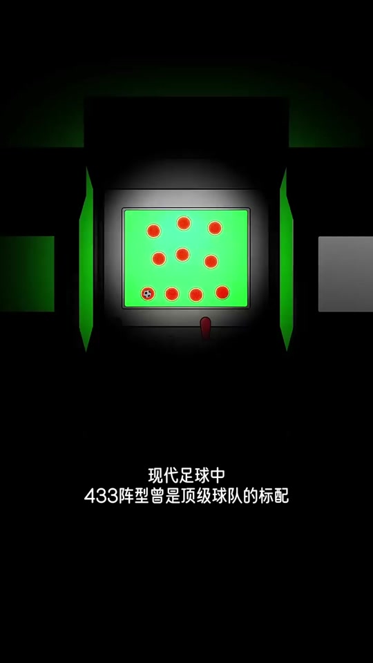 开云体育网址-阵型变化趋势：433是否最适合中超？的简单介绍