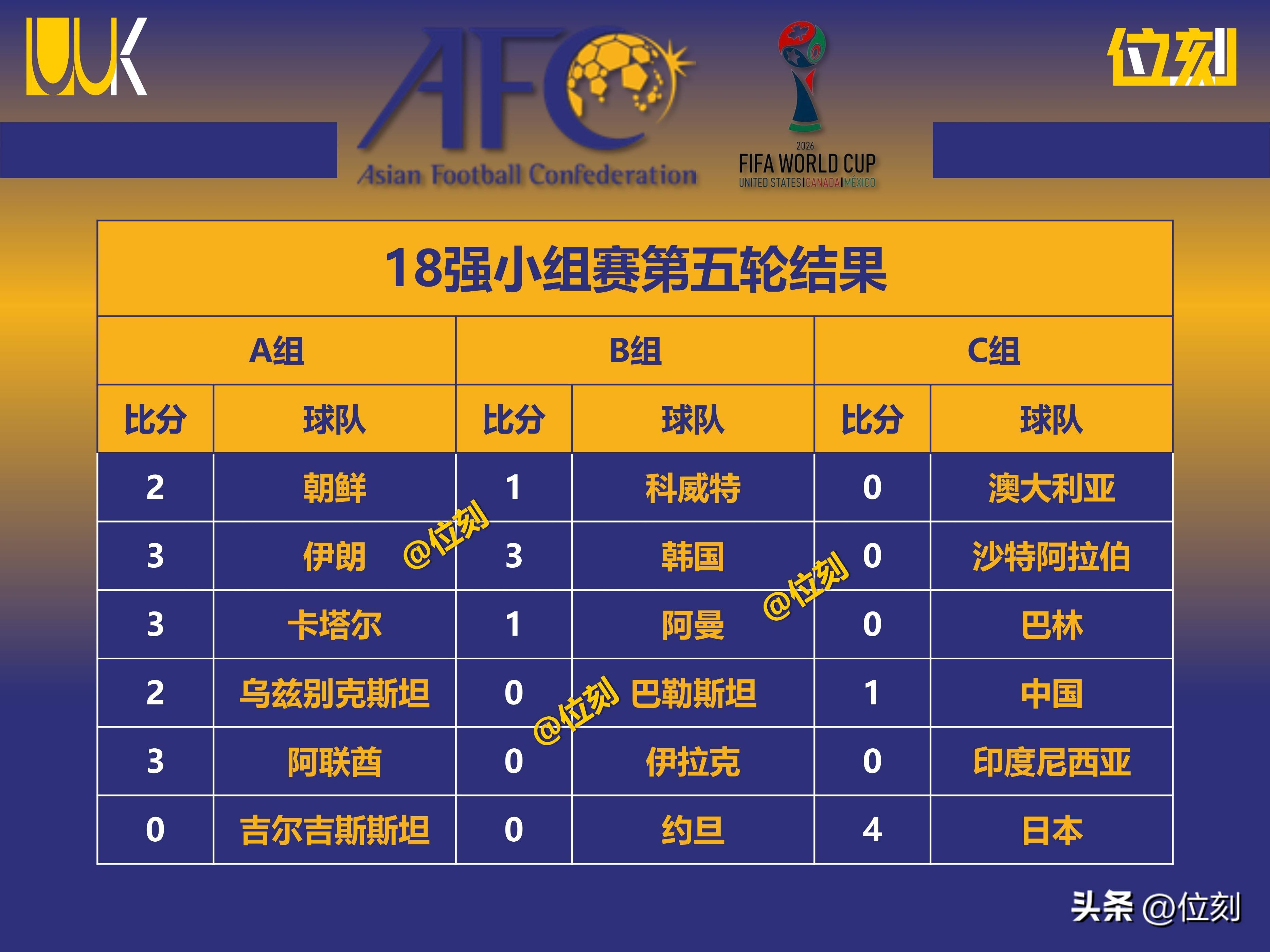 开云体育入口-国足比赛数据分析：控球率vs射门转化率 