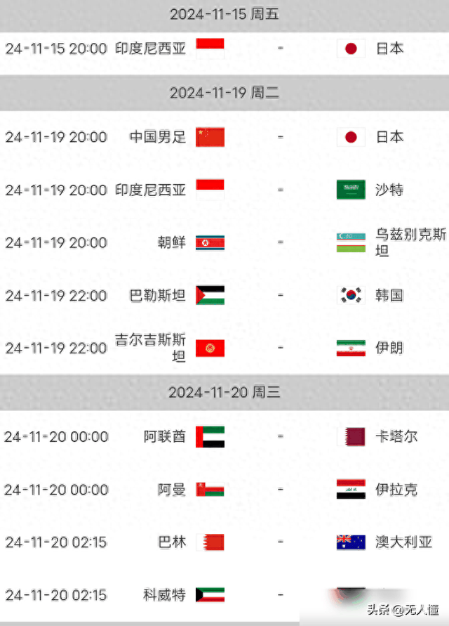开云体育网站-关于国足世预赛最新战况：晋级希望几何？的信息