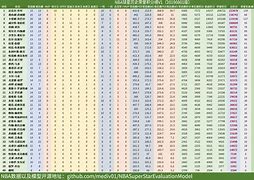 开云体育官网-谁是历史最佳国家队？数据告诉你答案 