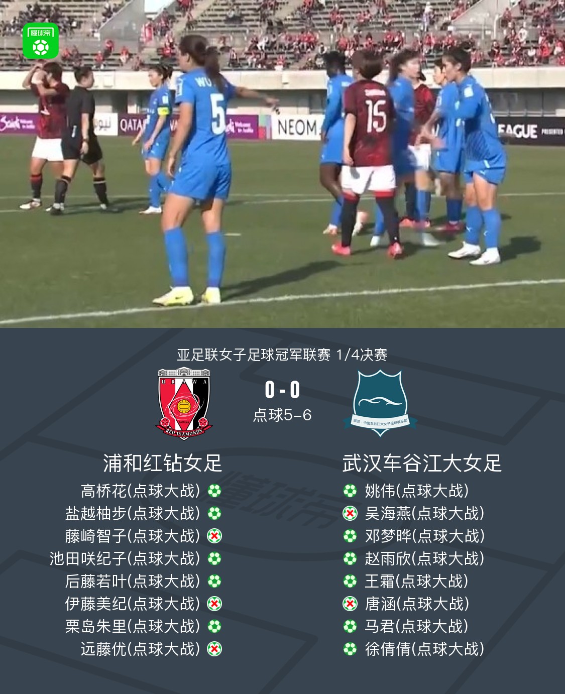 开云体育官网-某企业赞助女足联赛，商业价值待开发 