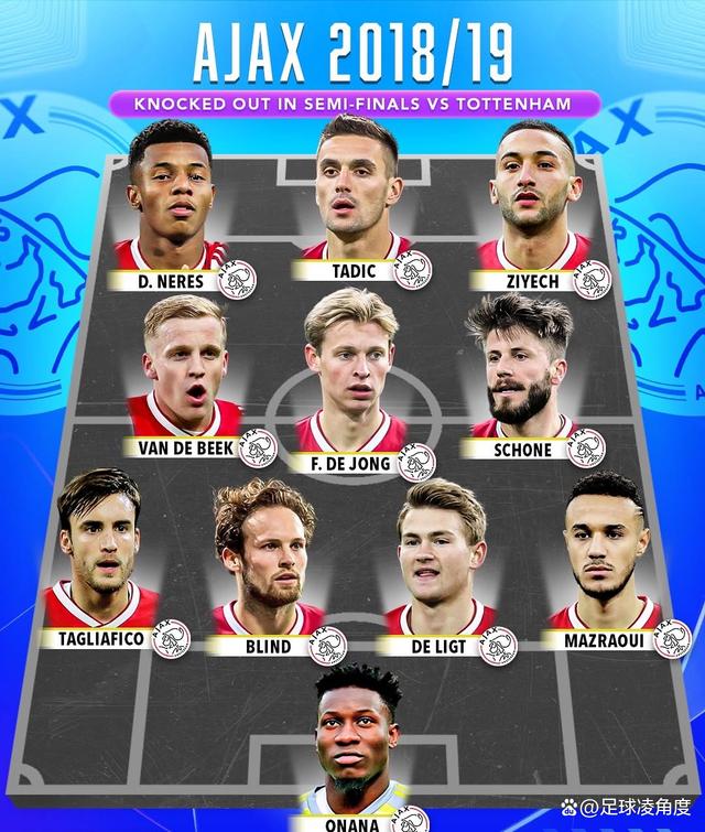 开云体育在线登录-包含哪支球队最有黑马相？的词条