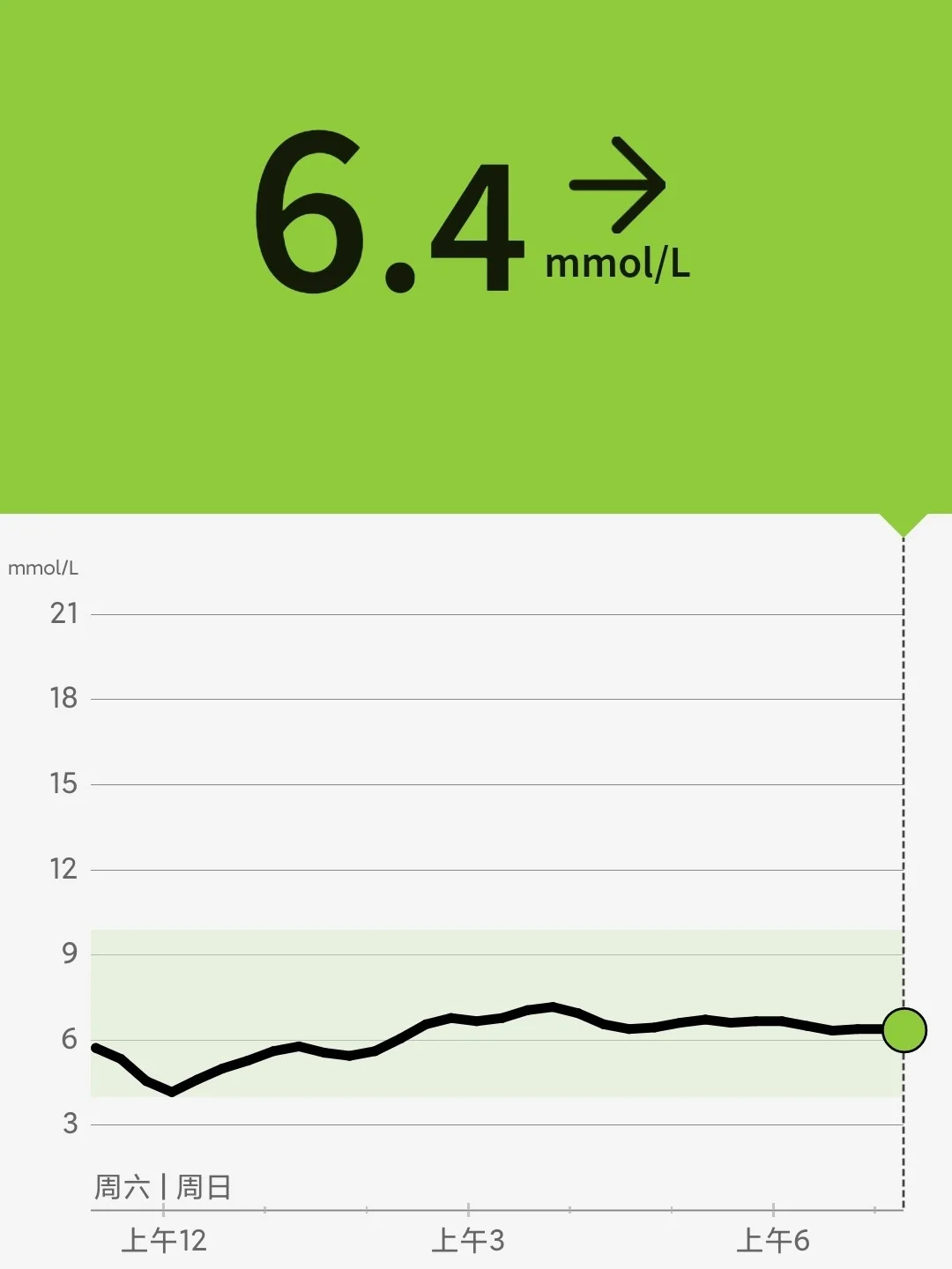 开云体育在线登陆-运动员营养监测系统升级，实时分析代谢数据的简单介绍