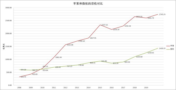 开云体育官网-五换人规则：如何改变比赛走势？ 
