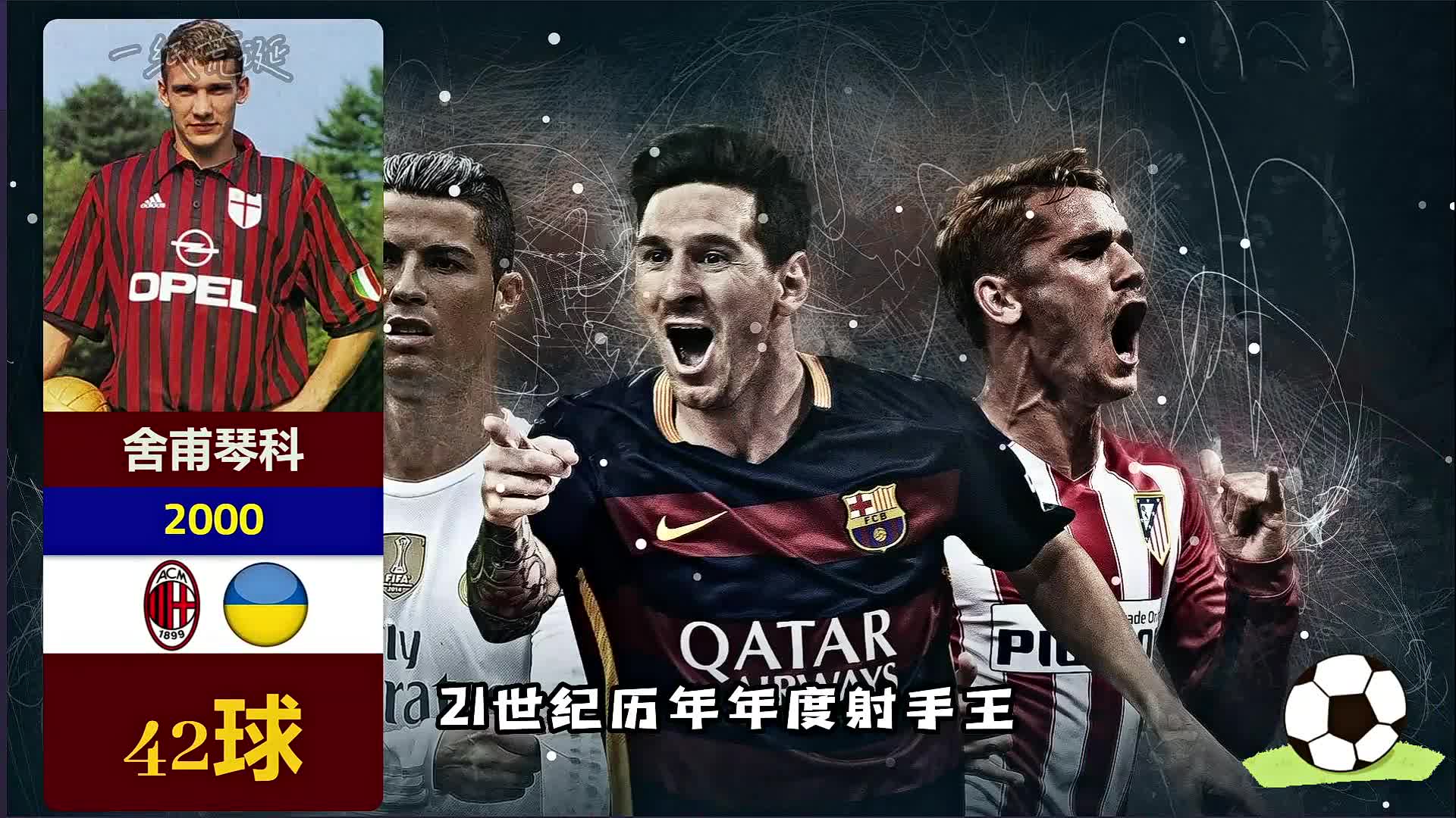 梅西91球年度纪录：前无古人，后难有来者 