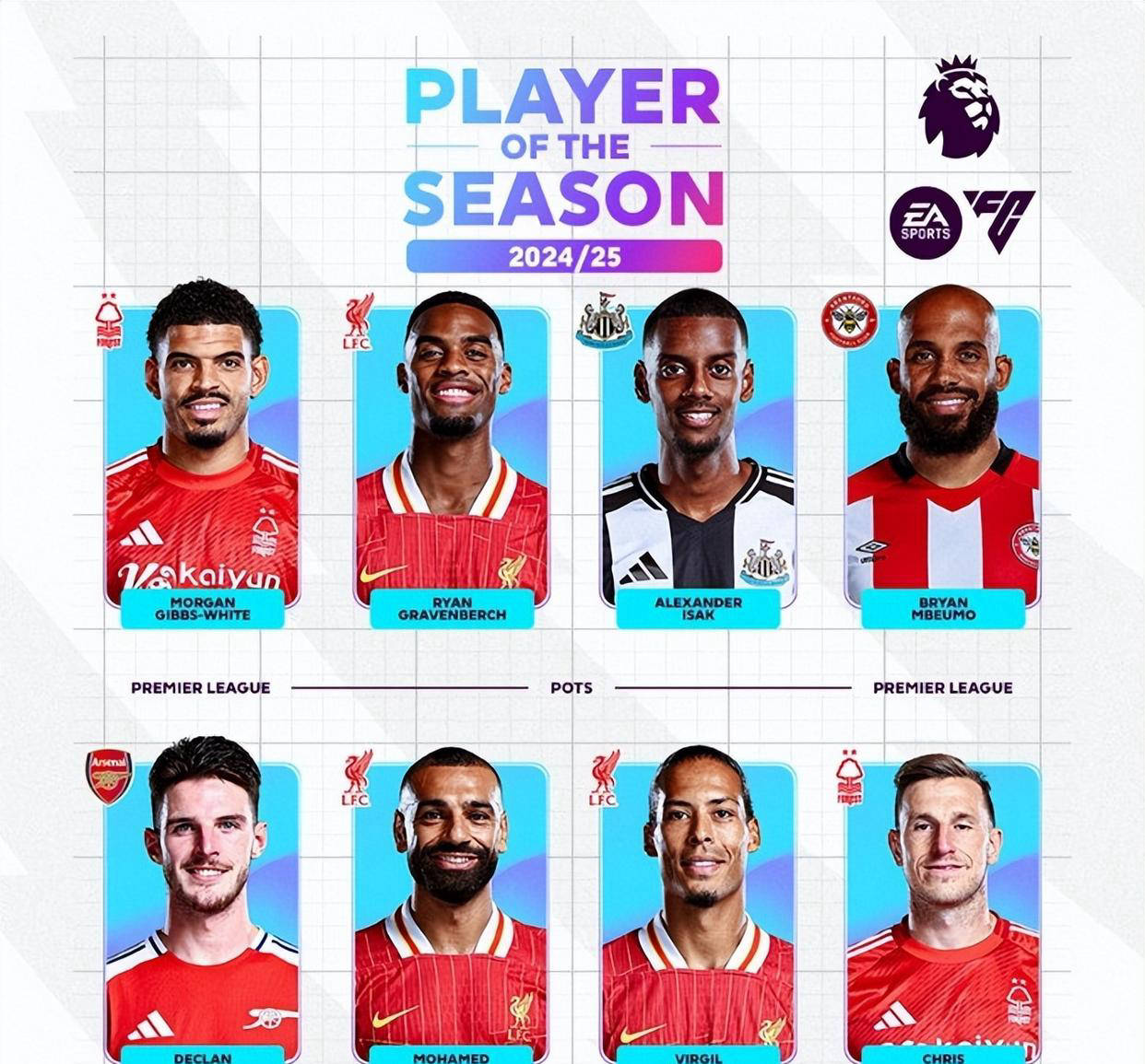 开云体育网站入口-关于英超新赛季MVP呼声榜：谁是最大热门？的信息