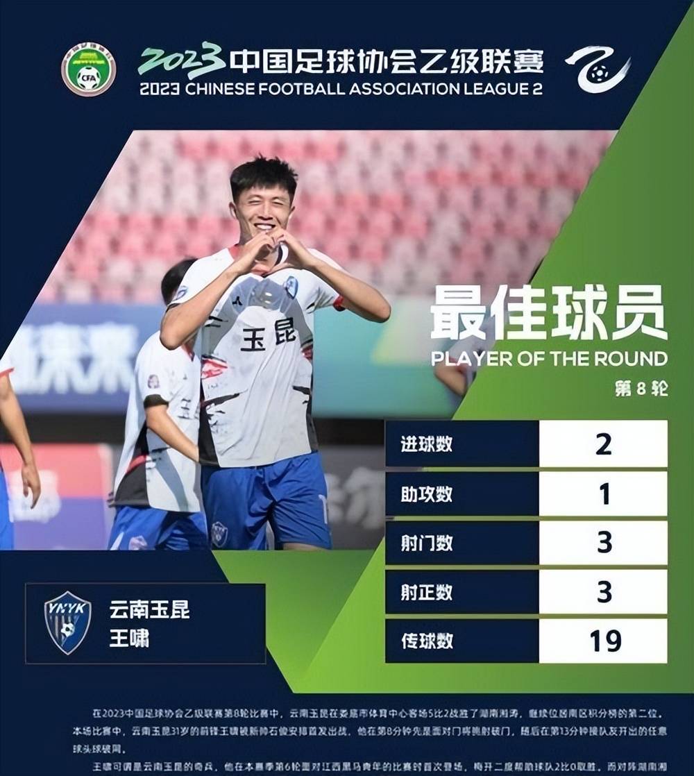 关于中超各队引援盘点:谁花得最值?的信息 关于中超各队引援盘点:谁花得最值?的信息