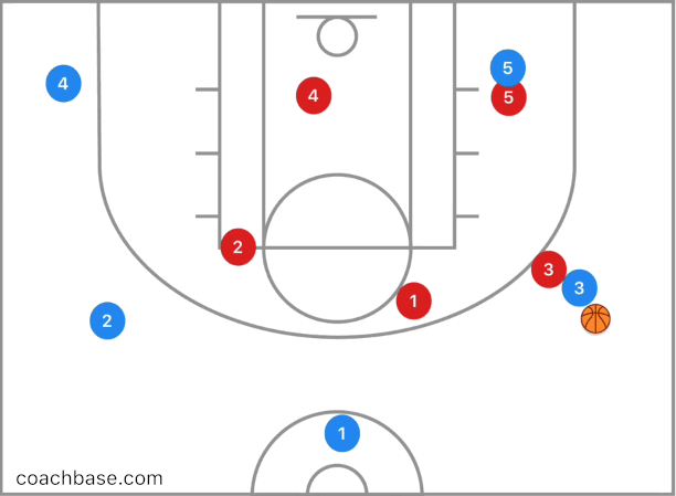 开云体育网站-高位逼抢vs低位防守：哪种战术更有效？的简单介绍