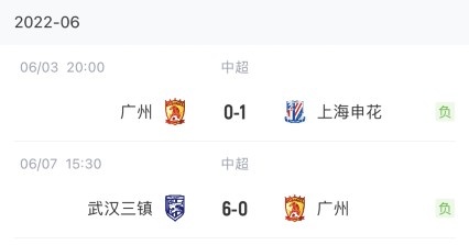 广州队跌入低谷，未来还能崛起吗？ 