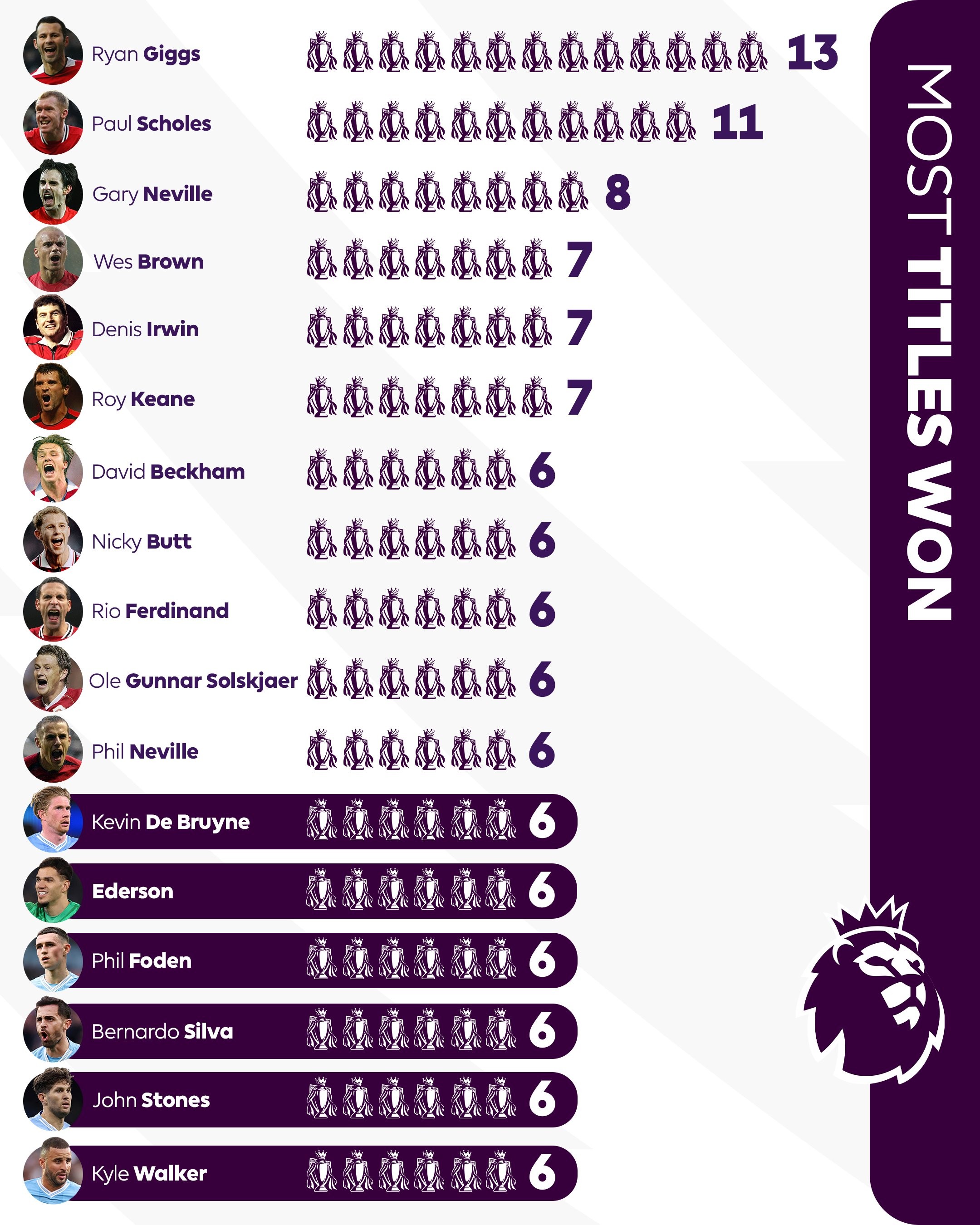 开云体育官网-球星之间的昵称由来 