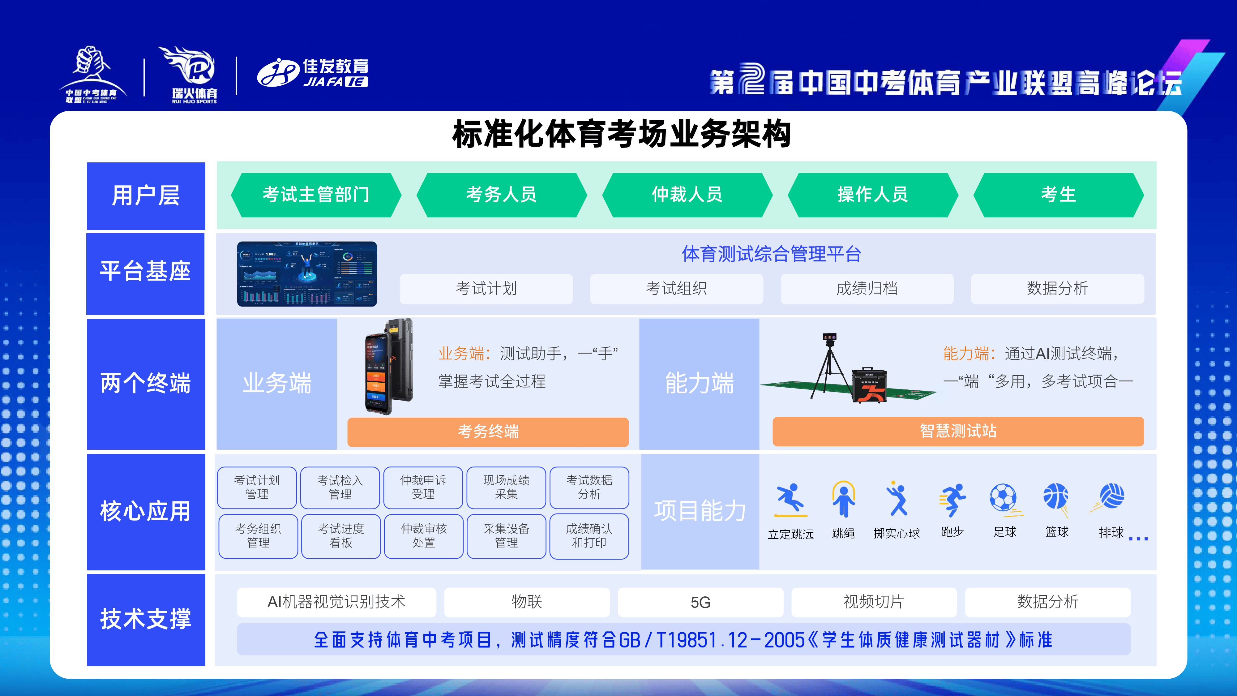 开云体育网址-包含体育科技革命：AI裁判或取代人工的词条
