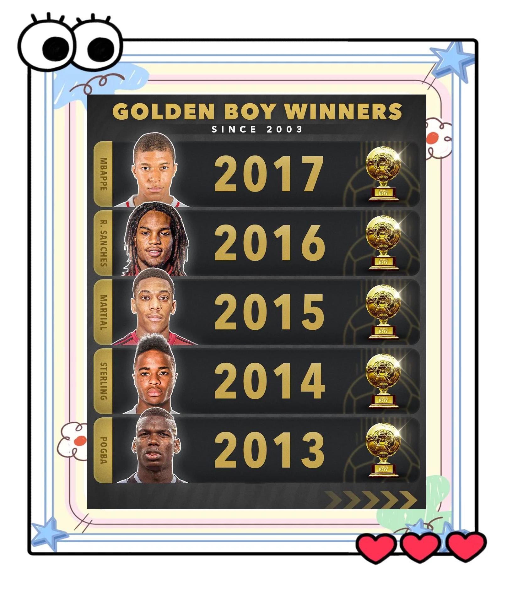 开云体育在线登陆-欧洲金童奖候选名单公布：新星谁最有希望？的简单介绍