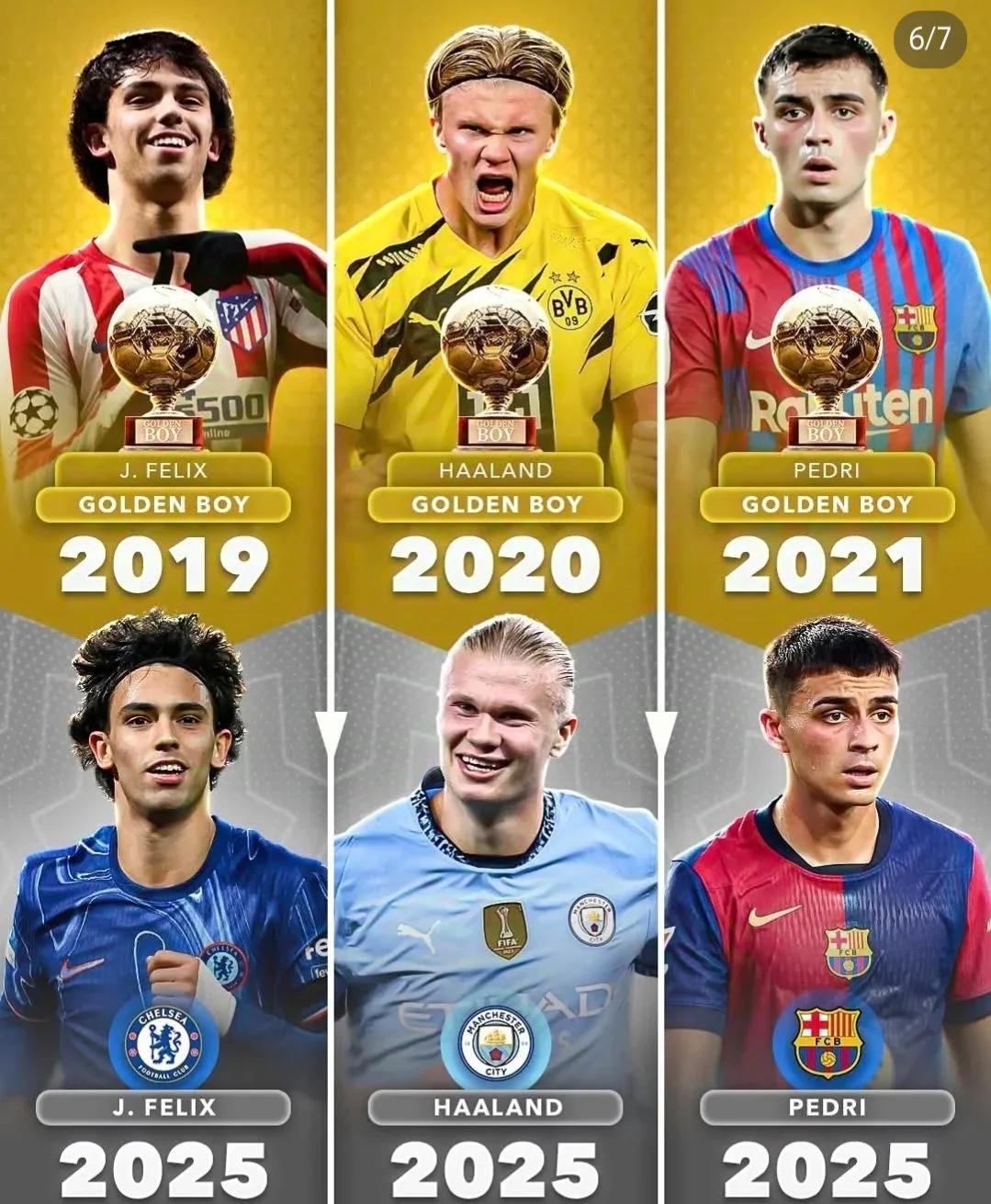 欧洲金童奖候选名单公布:新星谁最有希望?的简单介绍 欧洲金童奖候选名单公布:新星谁最有希望?的简单介绍