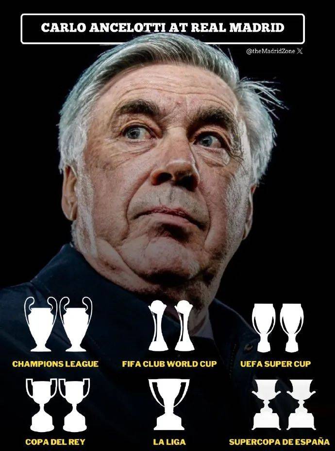 开云体育在线登入-安切洛蒂的玄学：皇马为何总能欧冠逆转？ 