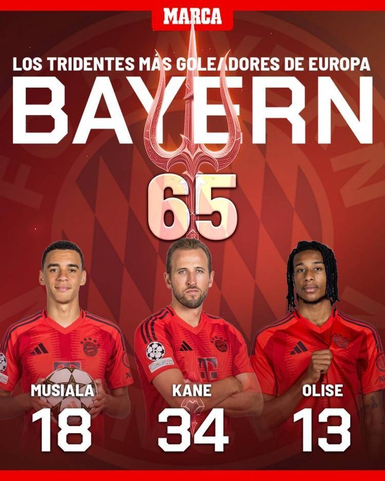 开云体育-拜仁锋线三叉戟新组合解析 