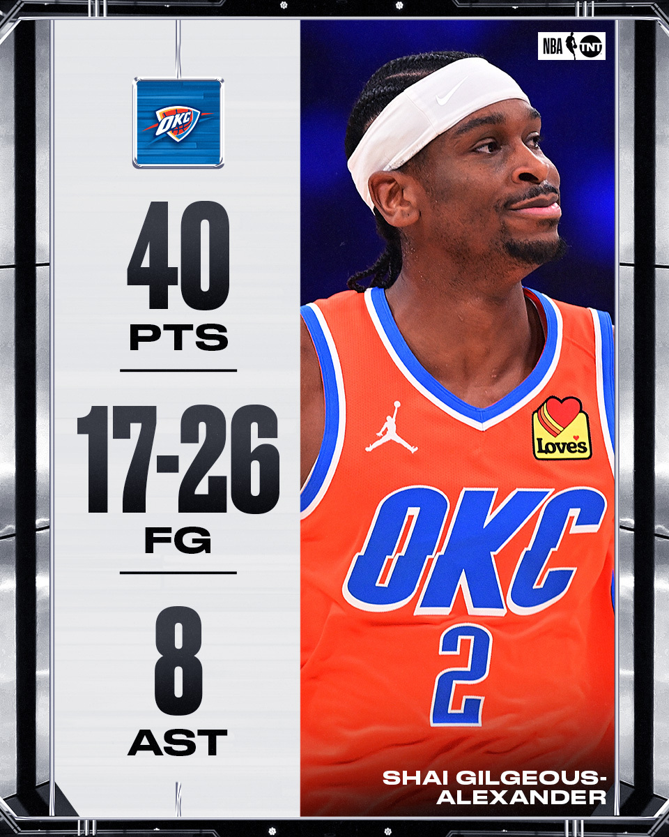 开云体育平台-亚历山大40+5+5，雷霆新王冲击MVP的简单介绍