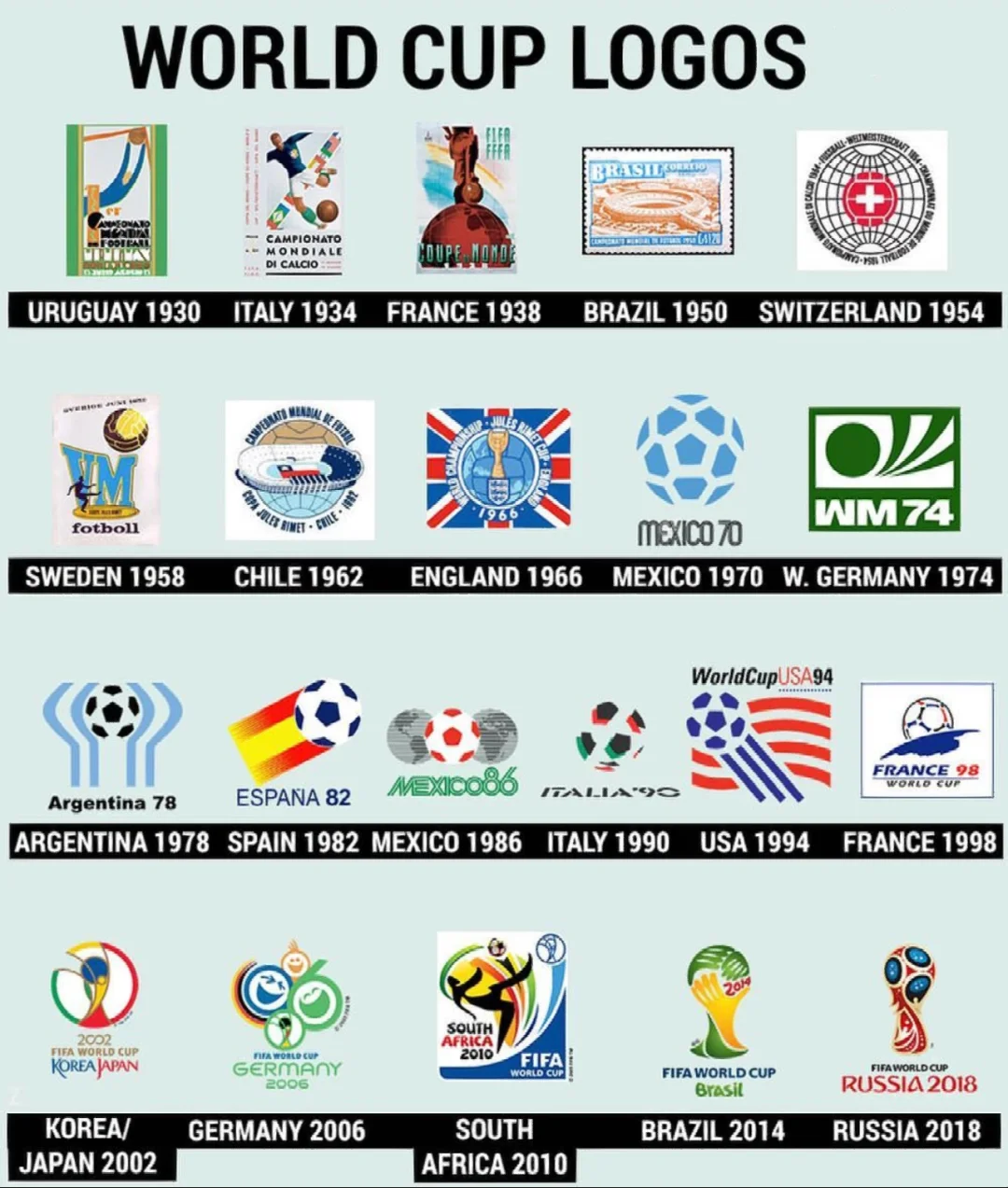 开云体育-足球冷知识：为什么巴西球衣有五颗星，德国只有四颗？的简单介绍