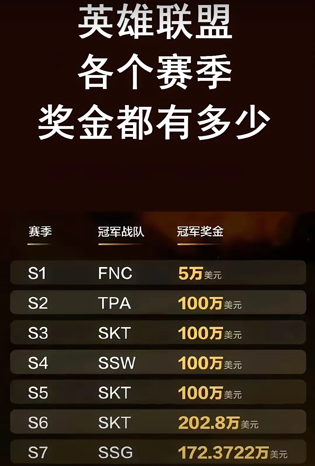 开云体育在线登录-总冠军赔率出炉，谁是热门？的简单介绍