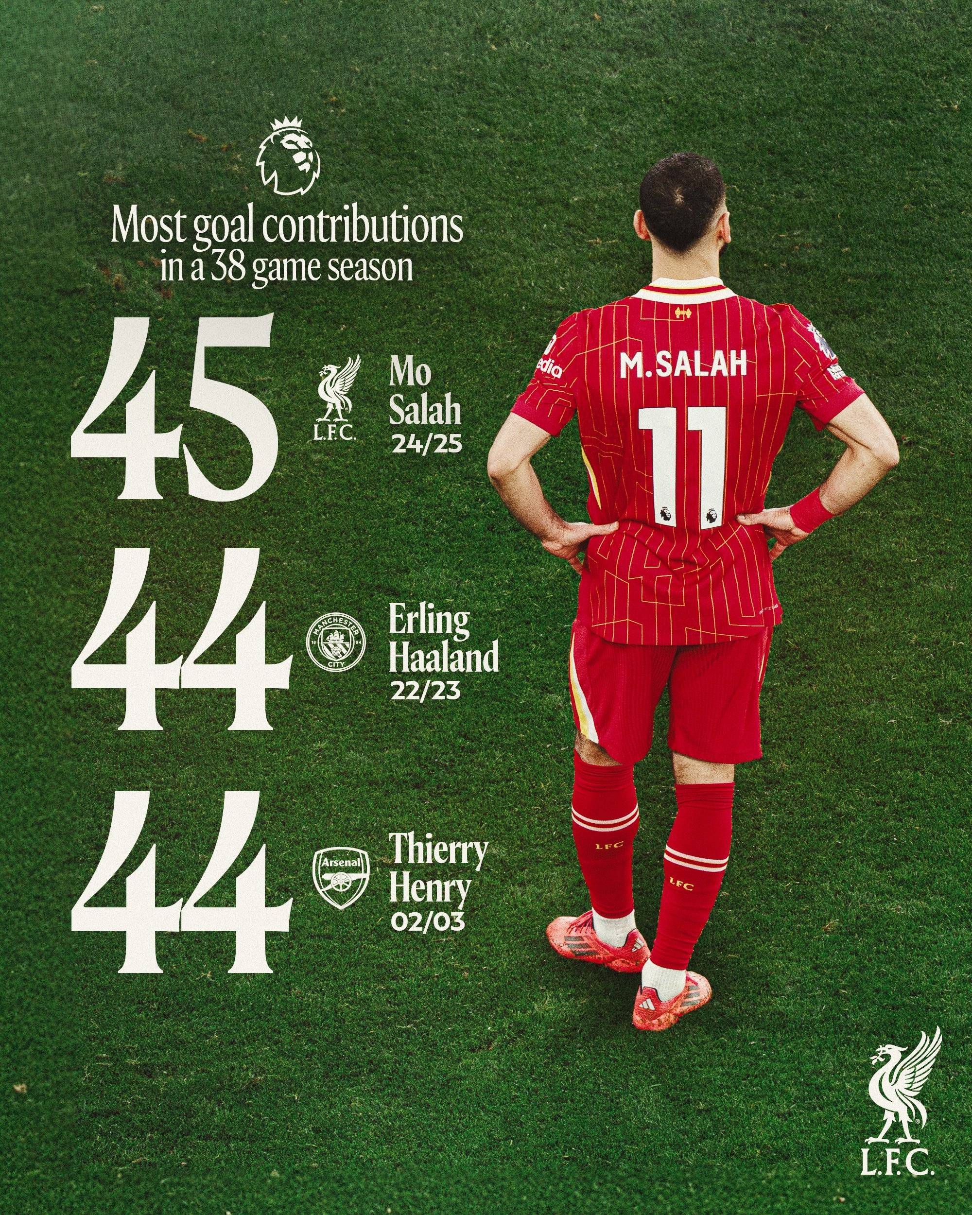 伊斯坦布尔奇迹：利物浦的惊天逆转的简单介绍