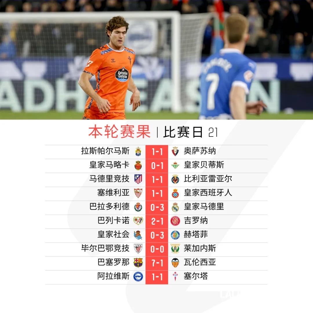 开云体育注册-包含西甲青训对比：拉玛西亚vs皇马青训营的词条