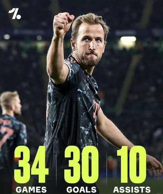 凯恩的德甲魔咒：无冠命运何时终结？的简单介绍