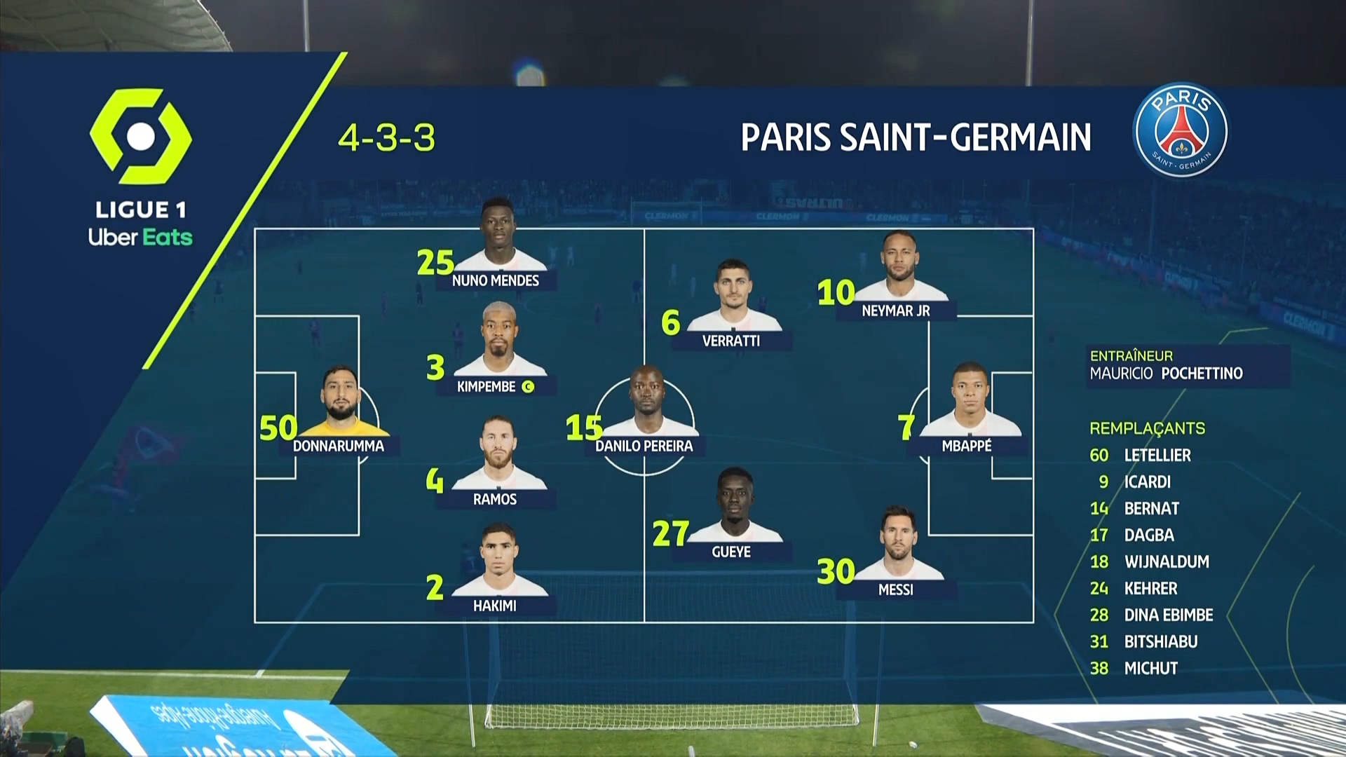 开云体育在线-巴黎圣日耳曼最强阵容预测 