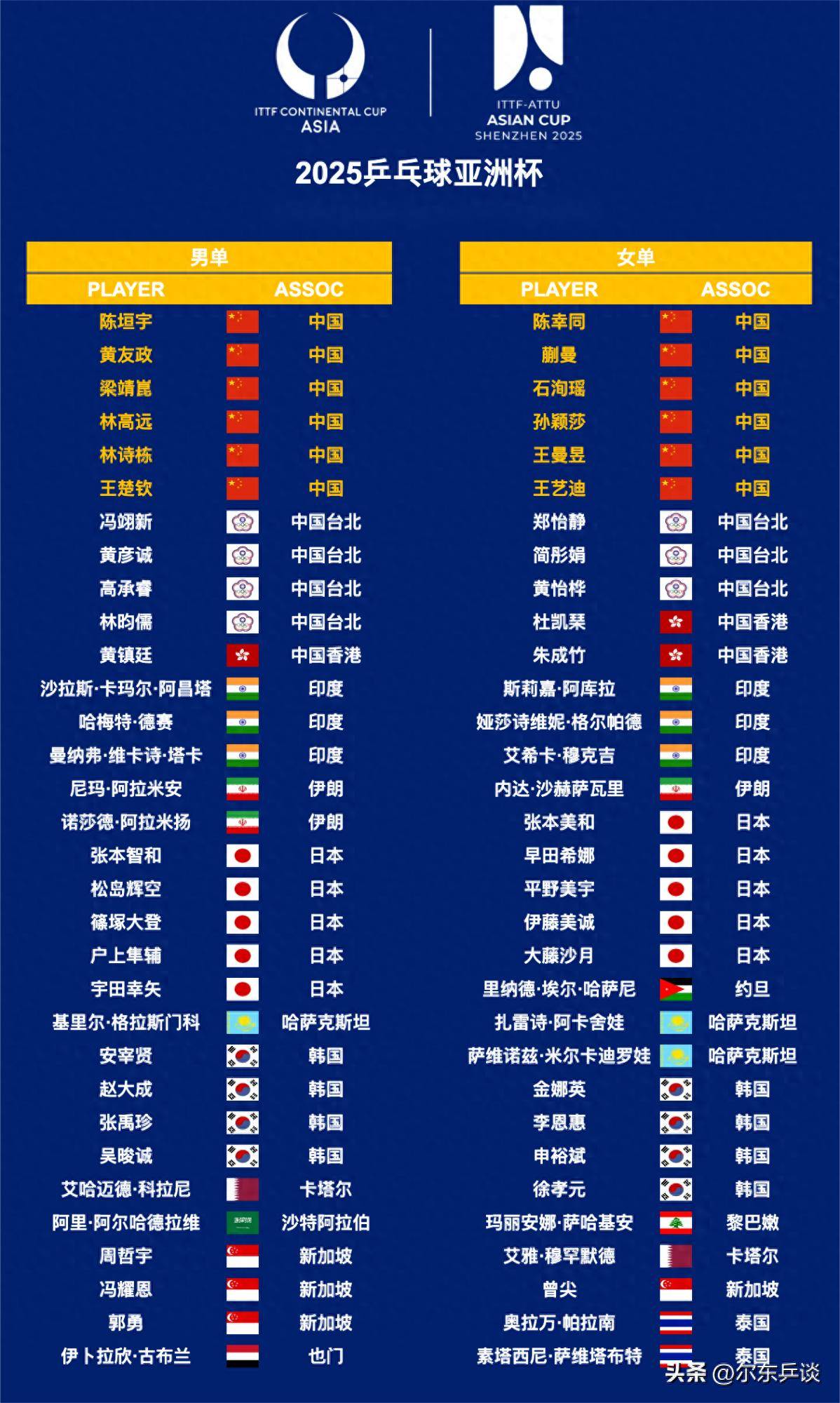 开云体育在线-亚洲杯新王诞生？日韩沙伊谁将称霸？ 