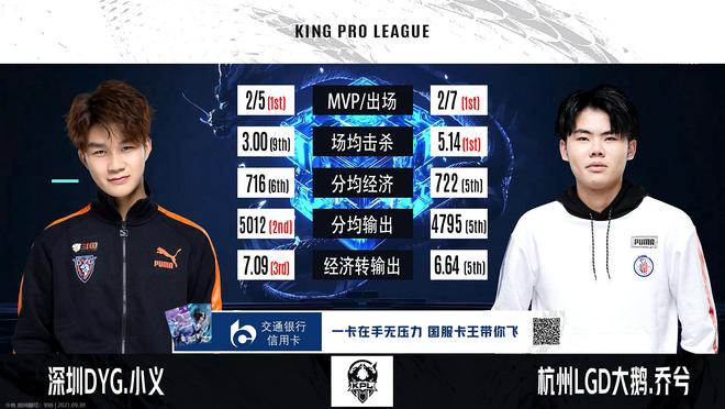 电竞选手收入大公开:你猜得对吗?的简单介绍 电竞选手收入大公开:你猜得对吗?的简单介绍