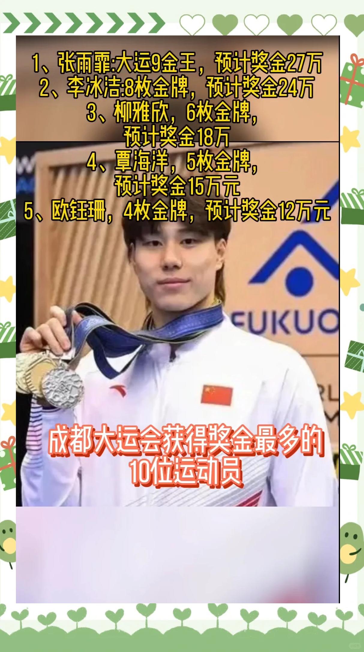 开云体育在线下载-运动员商业价值榜：00后新星首次进前十的简单介绍