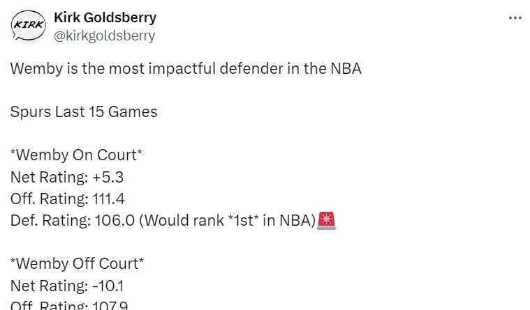 开云体育网址-防守球员拦截数据排行 