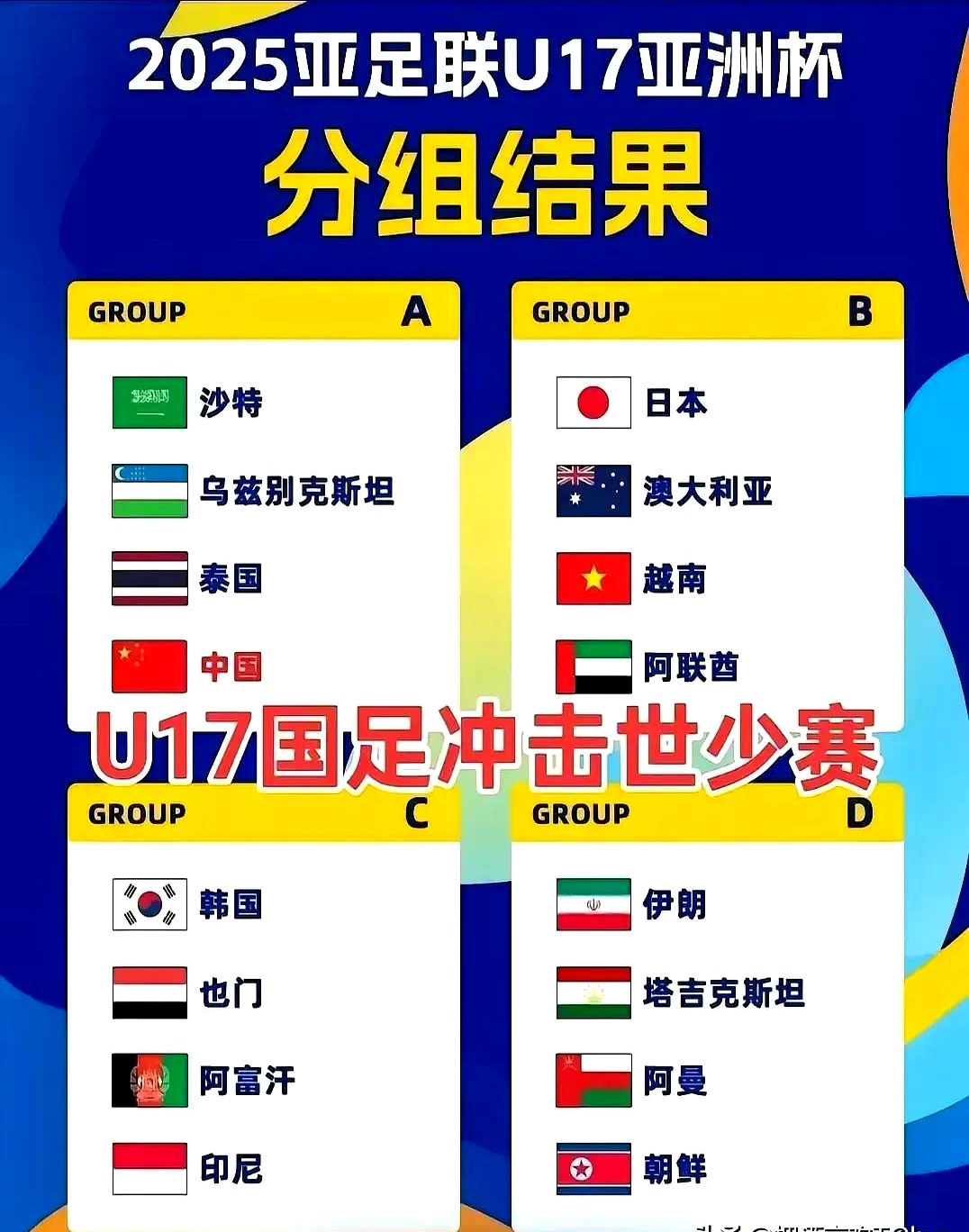 国足热身赛五大看点 
