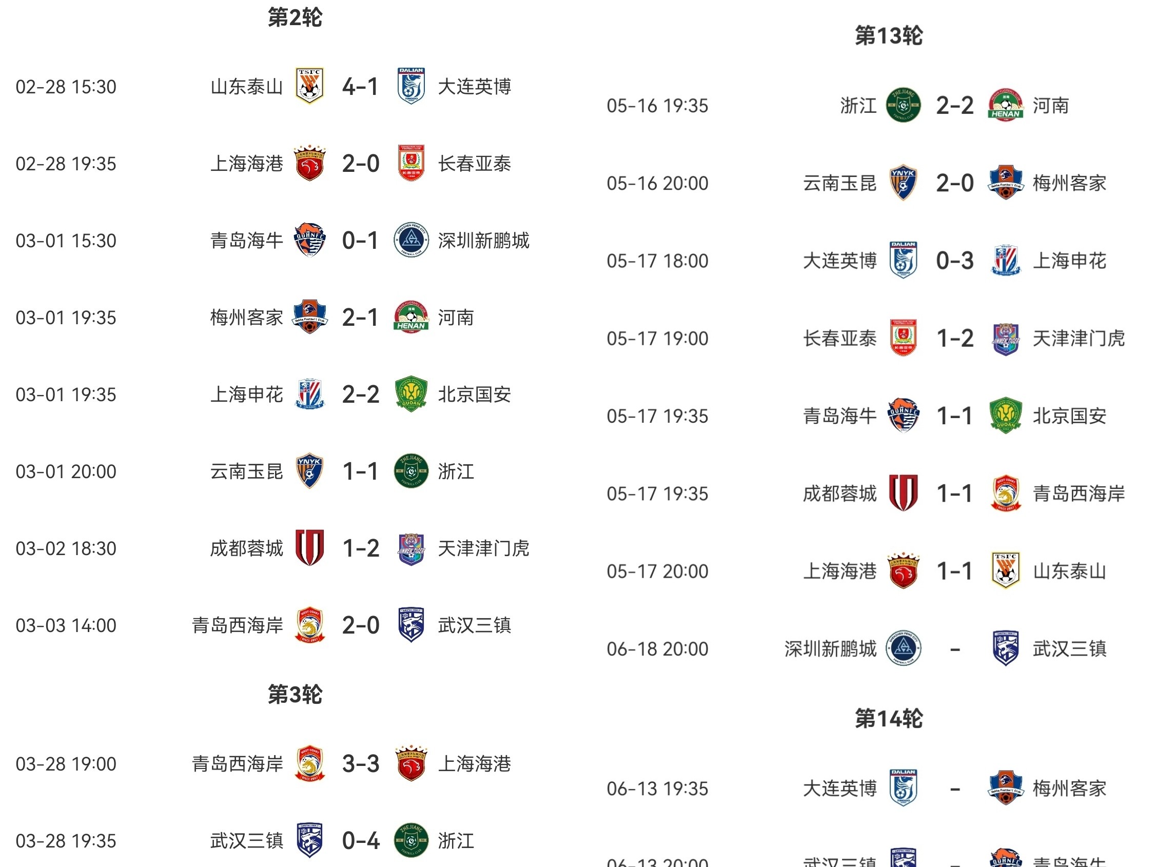 开云体育平台-18强赛抽签出炉！国足陷死亡之组，日韩澳同组的简单介绍