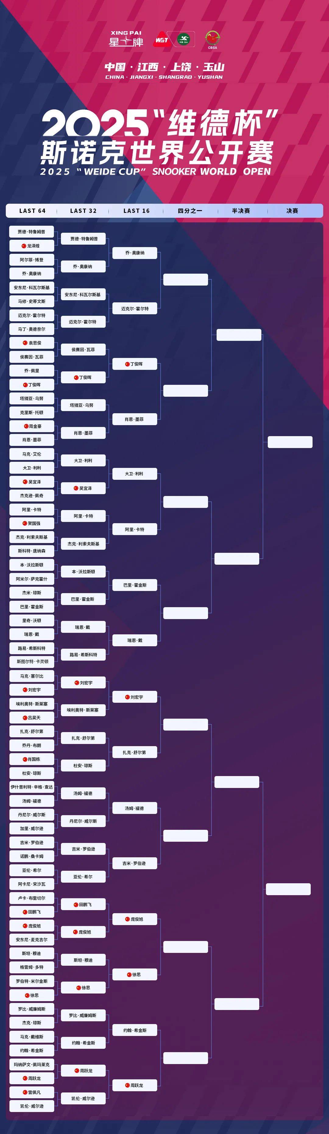 开云体育在线入口-包含球员对位数据：1v1成功率TOP10的词条