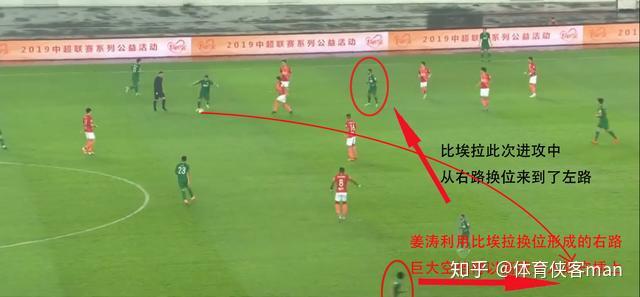 开云体育入口-关于中场调度能力排行榜的信息