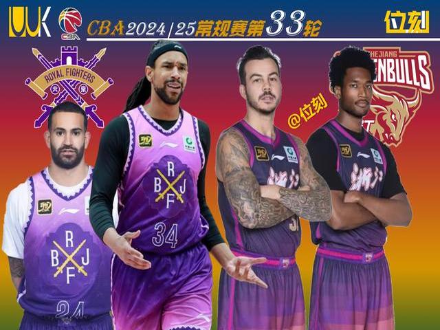 -球员篮板率榜单 