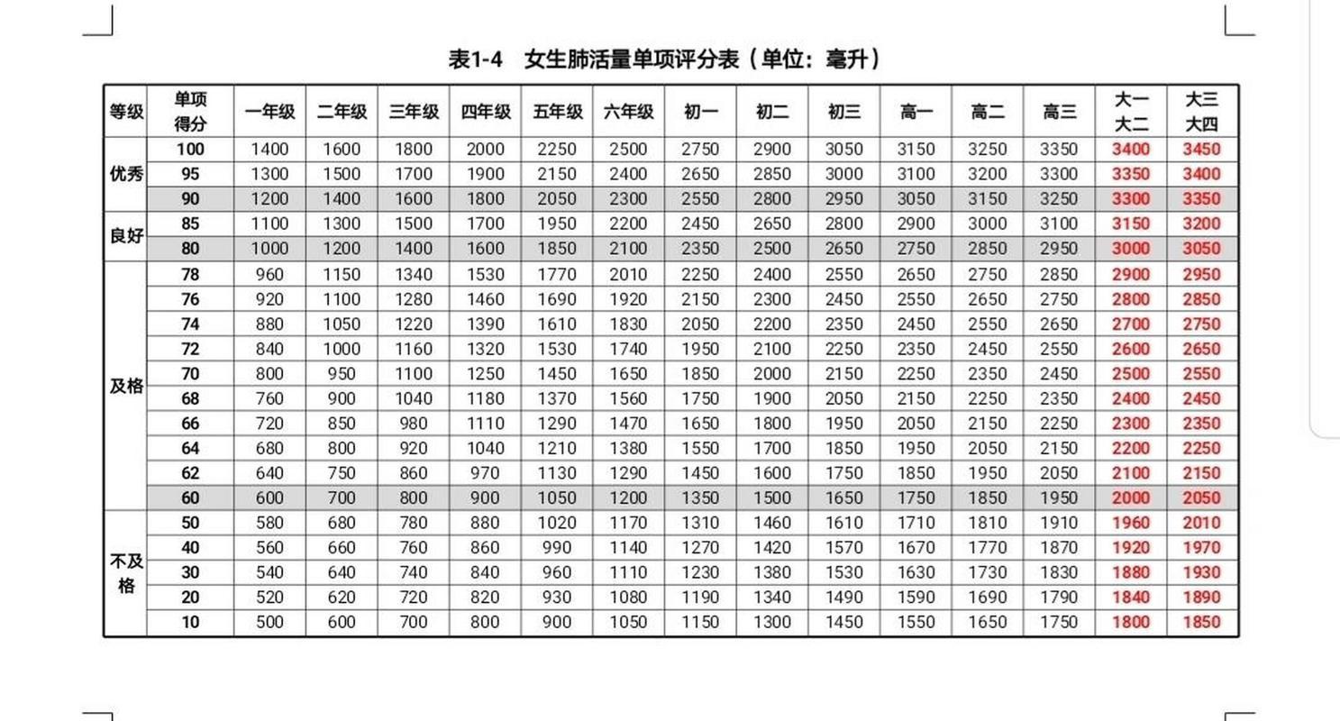 开云体育注册-关于你的运动员知识达标了吗？在线测试的信息