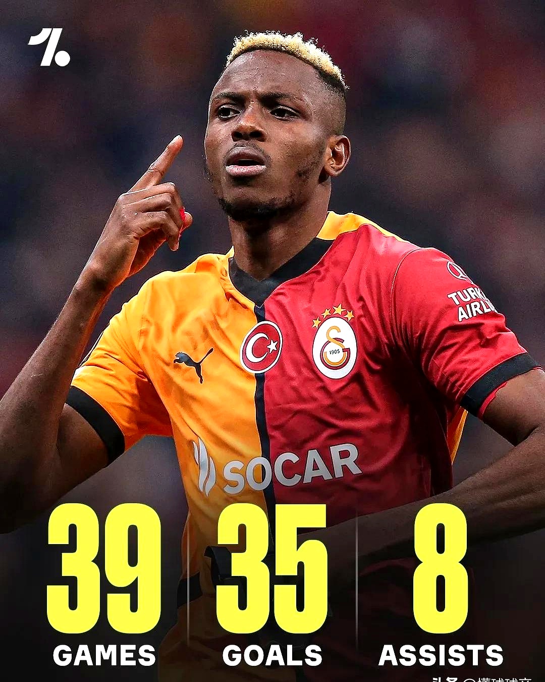 奥斯梅恩：尼日利亚锋霸的亿元身价之谜的简单介绍