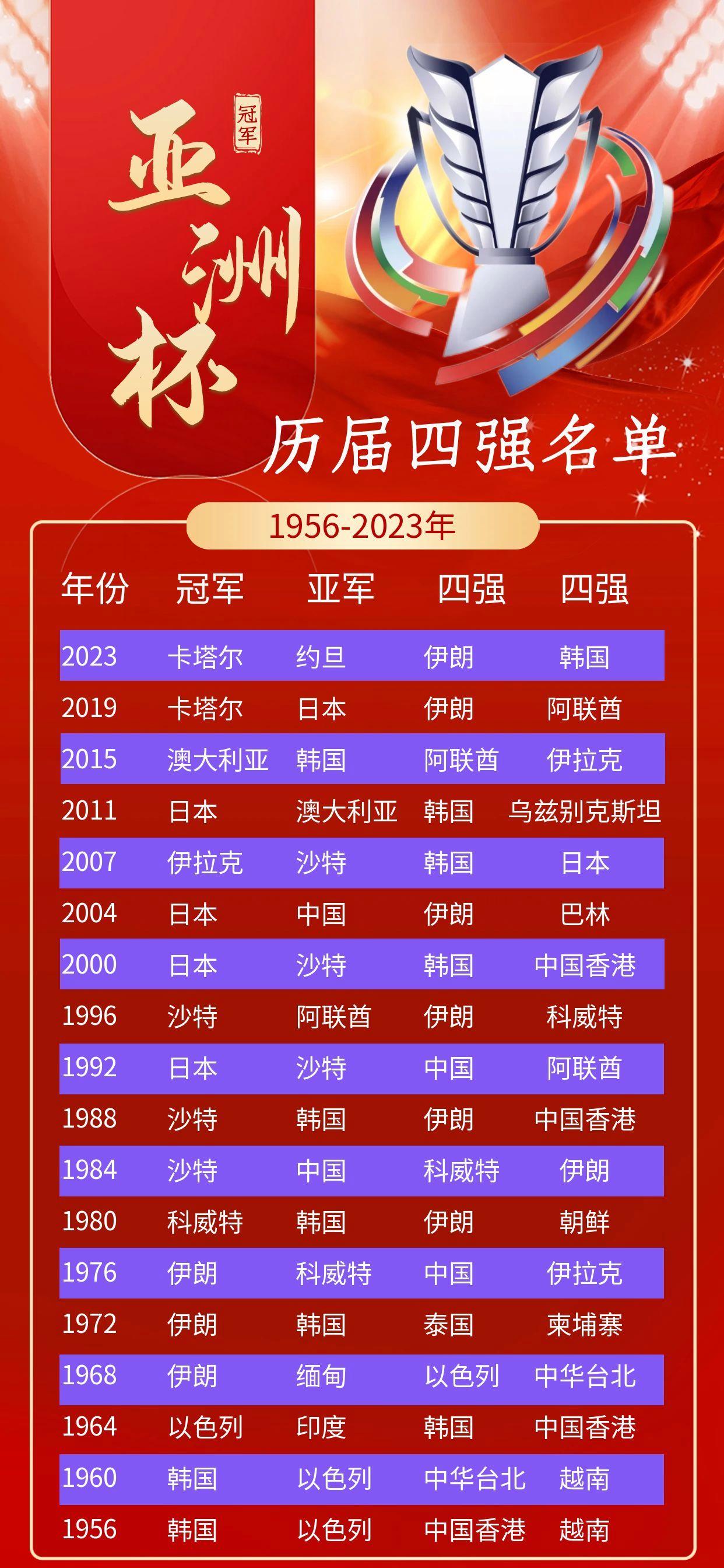 开云体育在线-亚运会闭幕盘点：中国代表团成绩一览的简单介绍