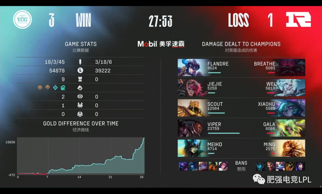 开云体育网站-电竞战术解析：如何读懂BP 