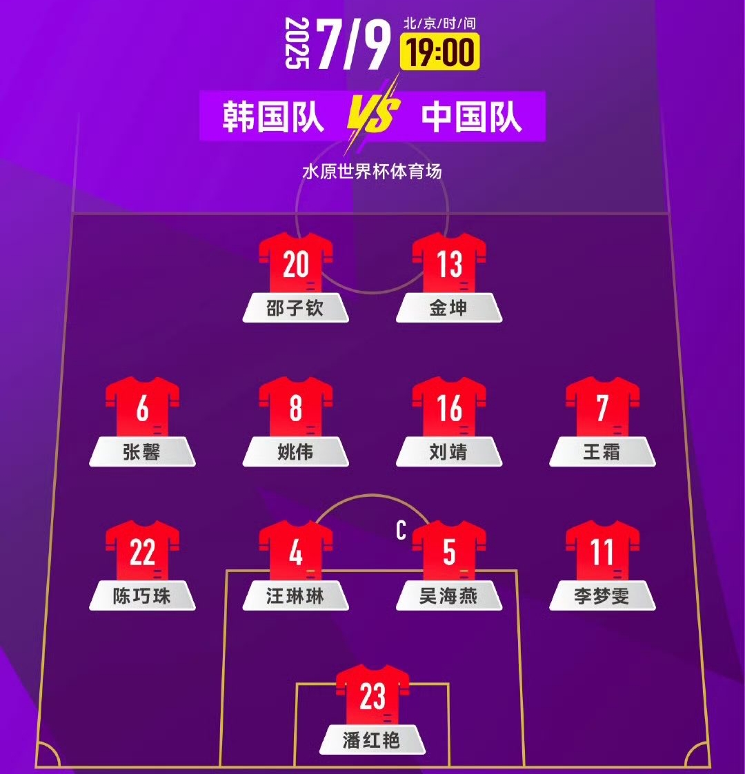 中日足球差距调查：注册球员相差50倍的简单介绍